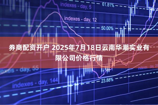 券商配资开户 2025年7月18日云南华潮实业有限公司价格行情